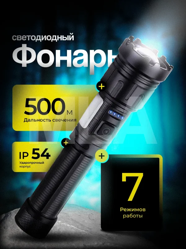 Фонарь лазерный ручной