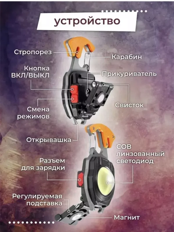 Маленький мини-фонарик карманный с магнитом и карабином — изображение 10