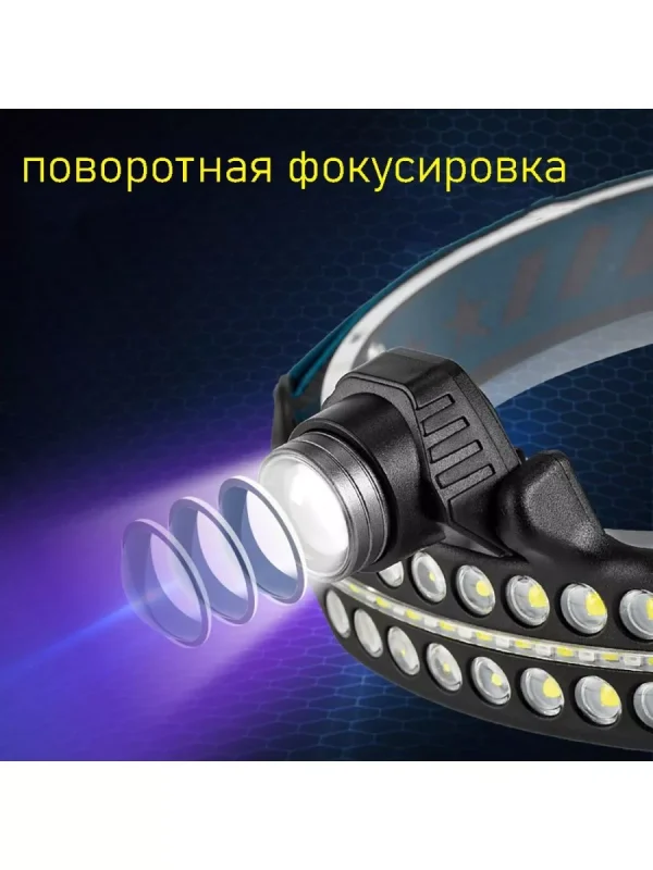 Налобный фонарь универсальный — изображение 10