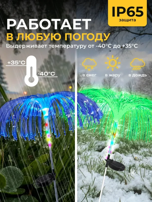 Светильник на солнечной батарее Медуза — изображение 4