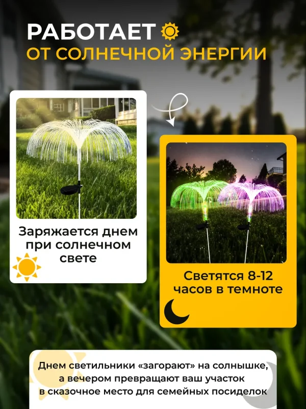 Светильник на солнечной батарее Медуза — изображение 3