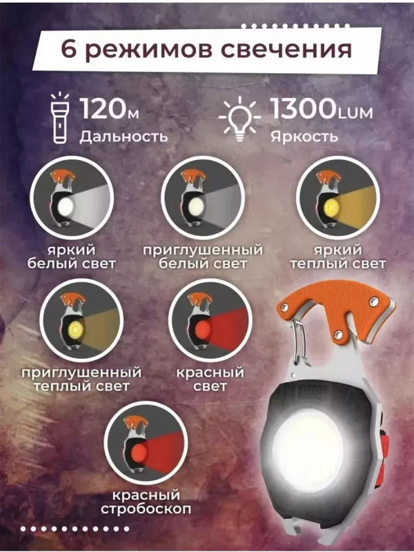 Маленький мини-фонарик карманный с магнитом и карабином — изображение 11