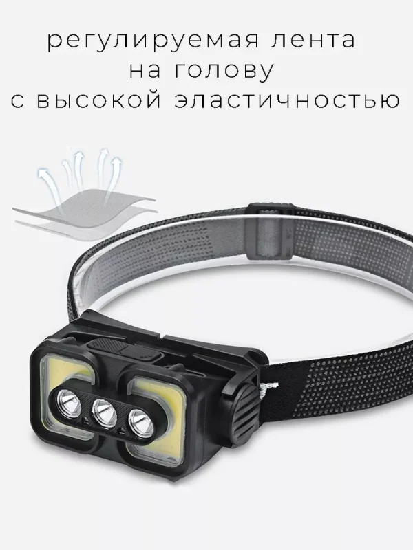 Налобный светодиодный фонарь — изображение 3
