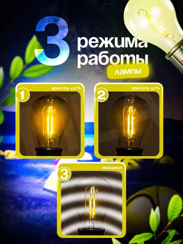 Cветодиодный походный фонарь для палатки — изображение 3