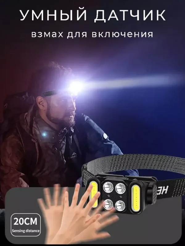 Налобный светодиодный фонарь — изображение 3