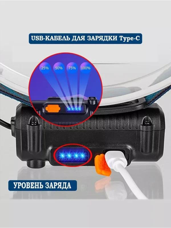Налобный светодиодный фонарь лента. — изображение 3