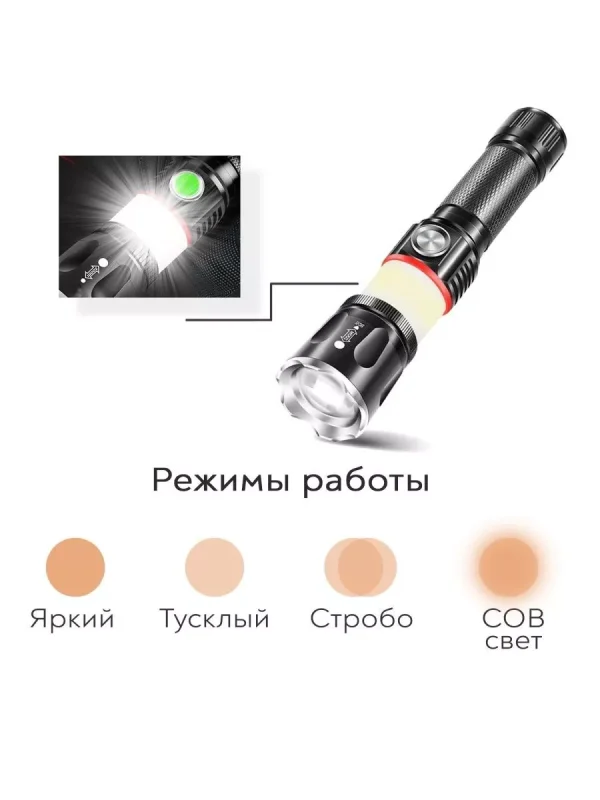 Светодиодный ручной тактический фонарь с зумом. — изображение 3