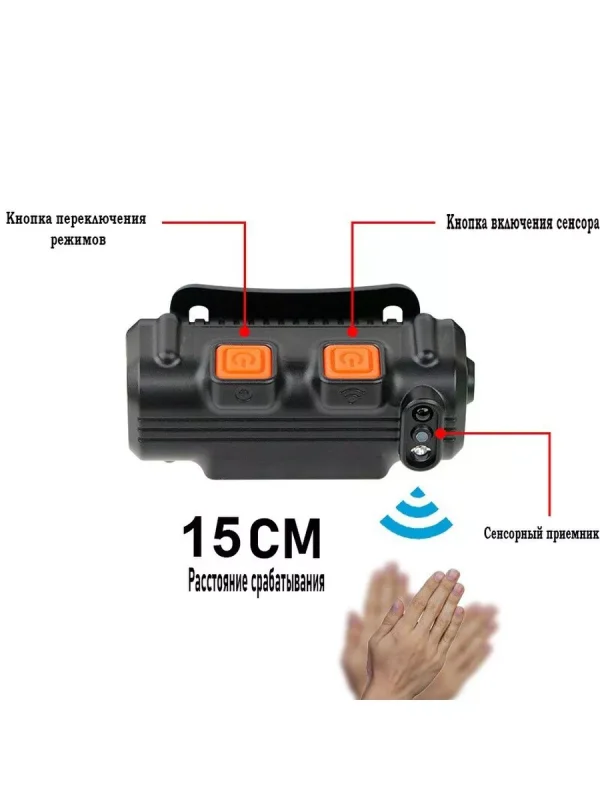 Налобный светодиодный фонарь лента. — изображение 5