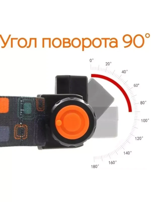 Налобный фонарь аккумуляторный , магнит, micro USB. COB — изображение 5
