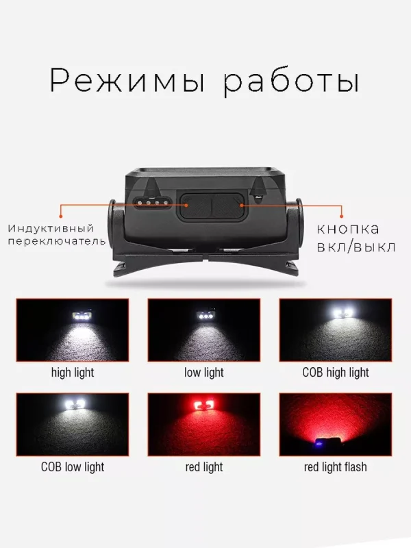 Налобный светодиодный фонарь — изображение 5