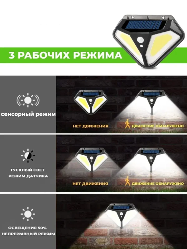 Уличный прожектор с датчиком движения 32 Вт — изображение 6