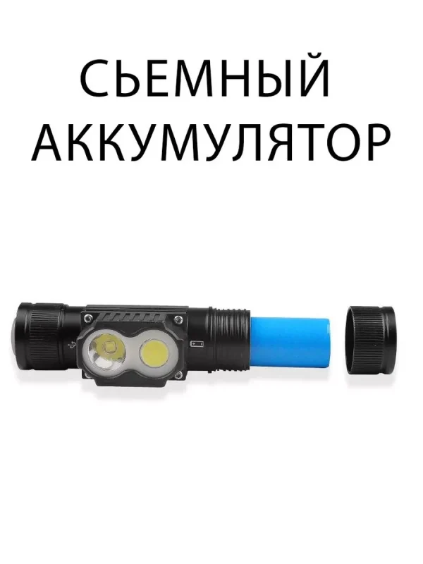 Налобный светодиодный фонарь — изображение 6