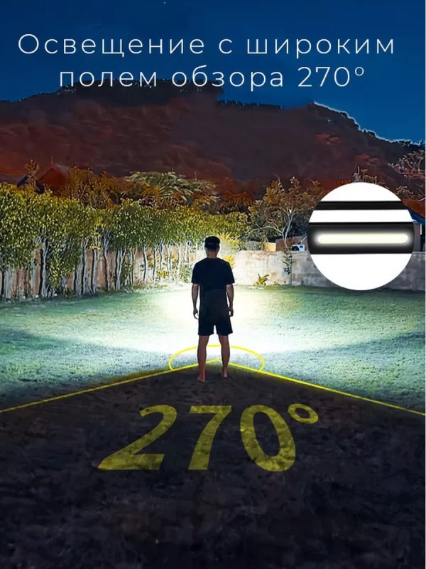 Налобный светодиодный фонарь лента — изображение 7