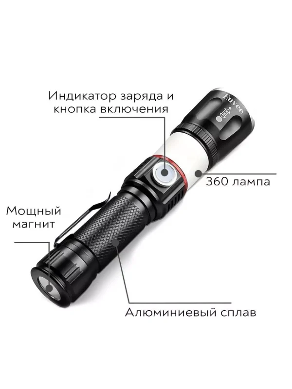 Светодиодный ручной тактический фонарь с зумом. — изображение 9
