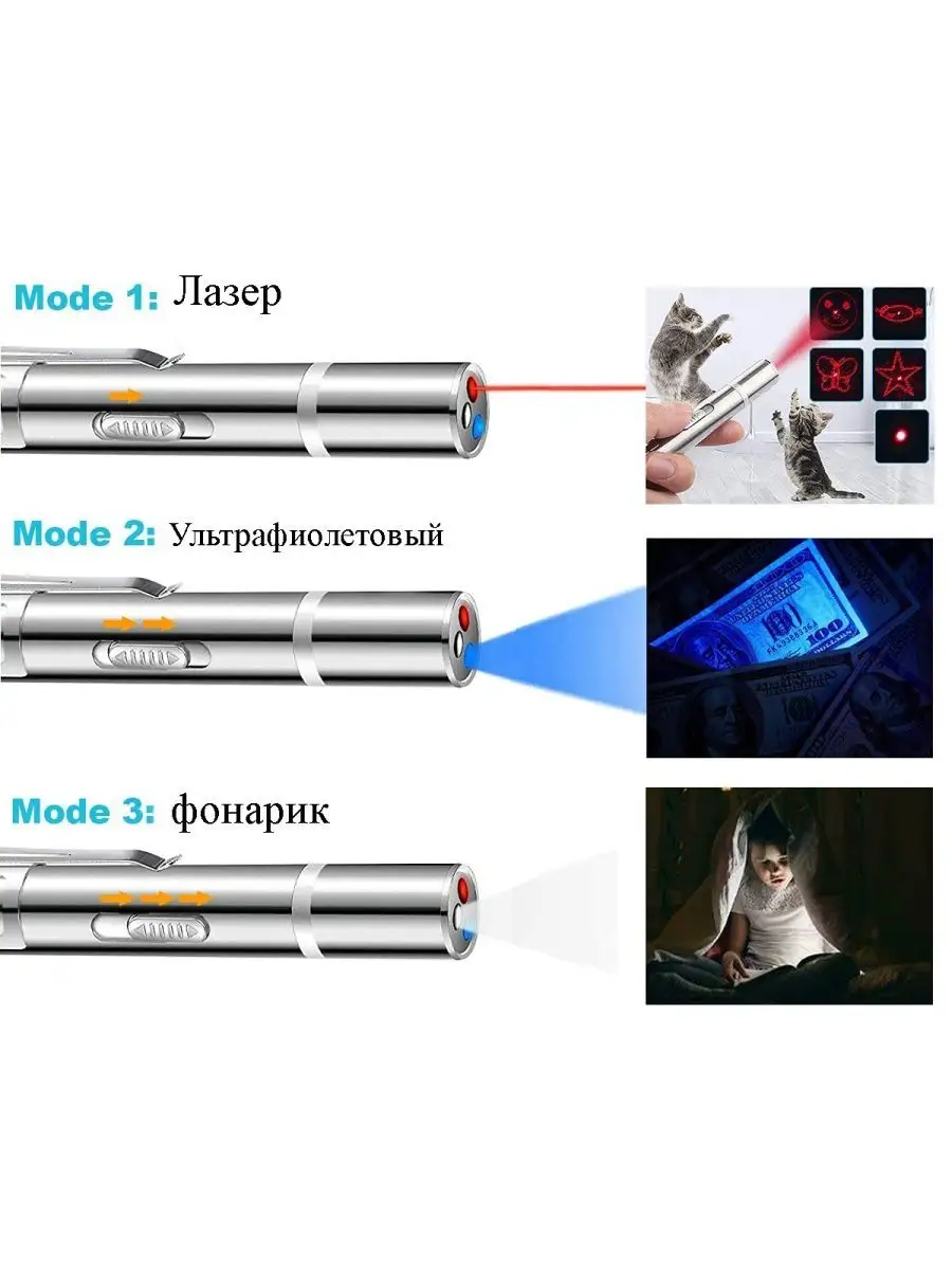 Лазерная указка, игрушка для кошек и собак, УФ свет — изображение 2