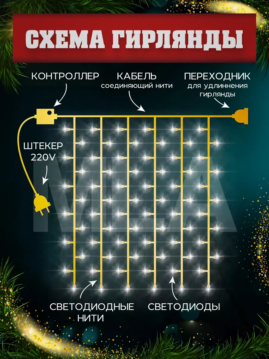 Гирлянда штора 3х3 — изображение 3