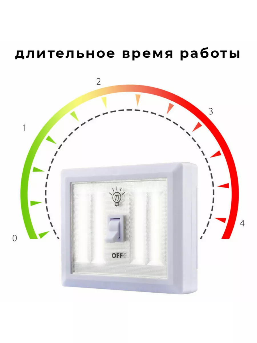 Светильник на батарейках — изображение 3