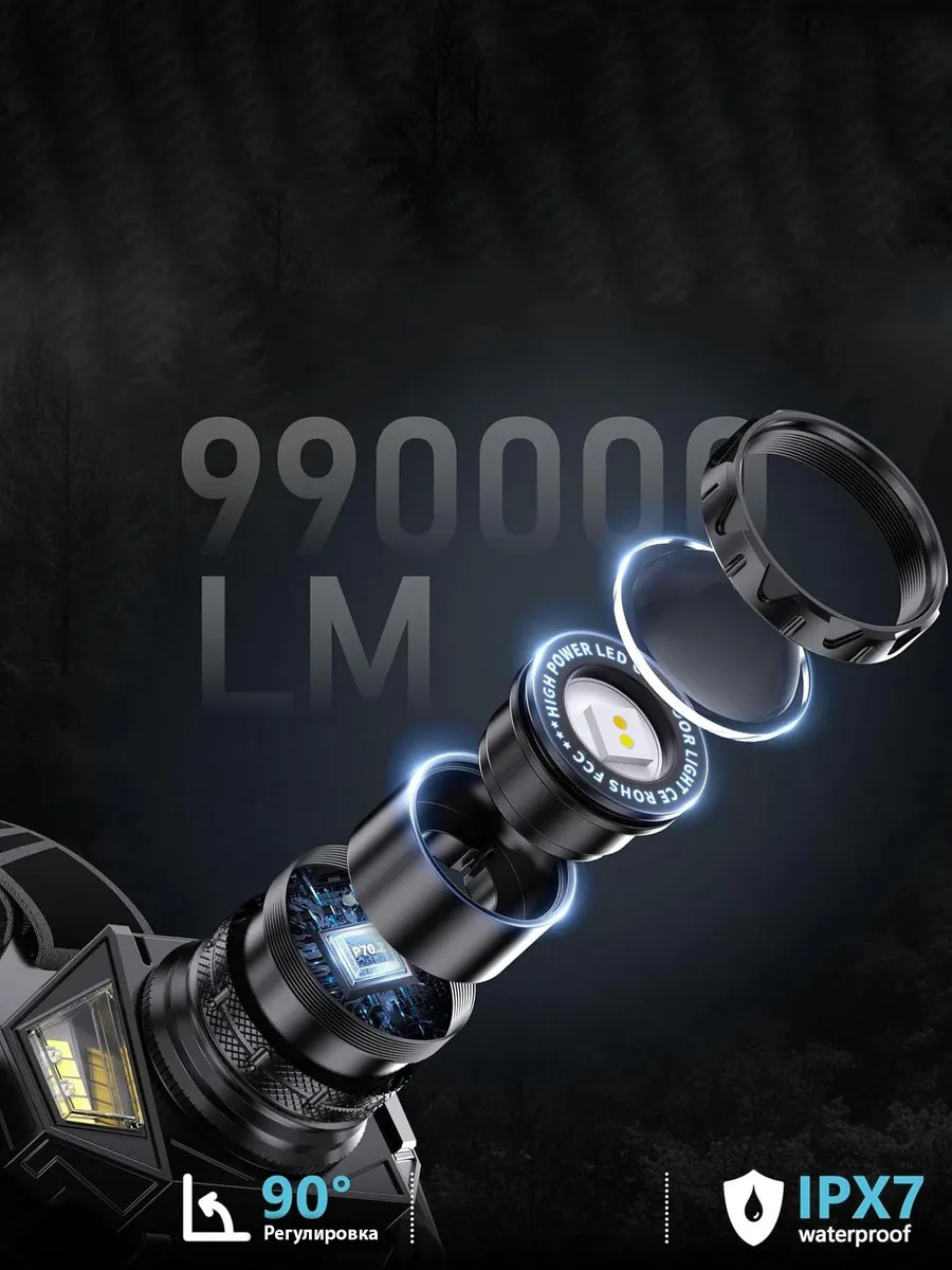 Налобный фоанрь — изображение 4